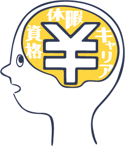 イメージ：お金関係が気になる