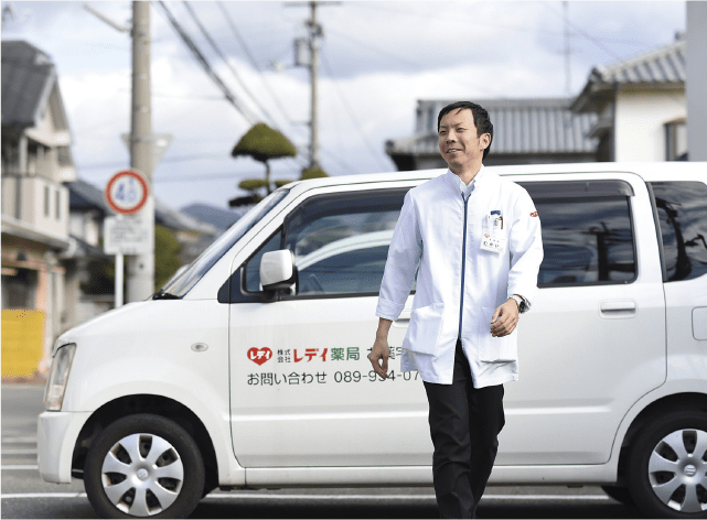 イメージ：在宅医療支援