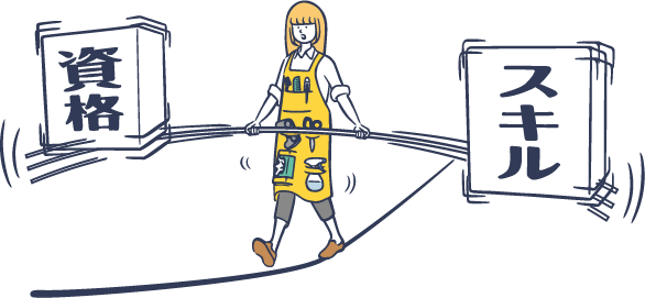 イメージ：資格とスキル